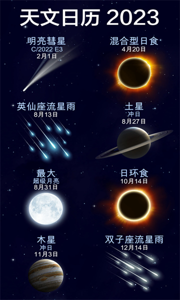 完美星程